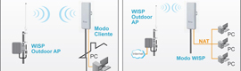 AirLive annuncia i suoi nuovi CPE wireless multifunzionali per esterni AirMax5N e AirMax5N ESD