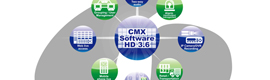 LILIN lanza una nueva versión del software avanzado CMX