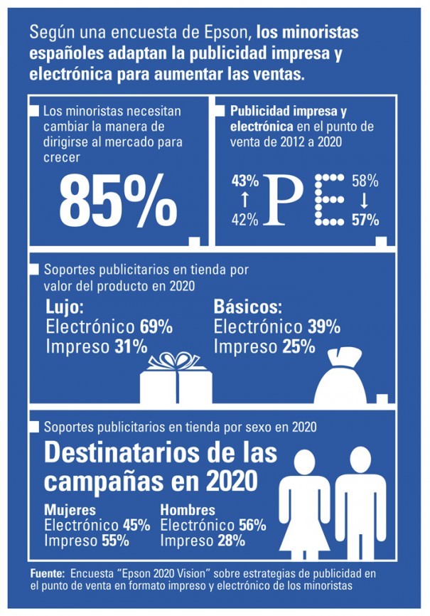 Epson_POS_Infographic