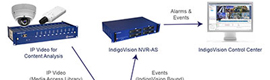 IndigoVision integrates with Ipsotek video content analysis