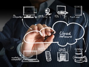 BT cloud computing