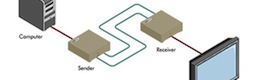 格芬用两根 CAT-7 电缆扩展显示端口信号，最大质量可达 30 米