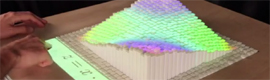 El MIT desarrolla la pantalla dinámica InFORM para interacturar con objetos en 3D de forma remota