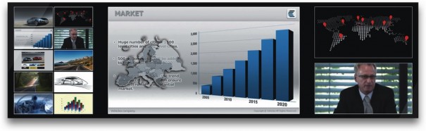 Sony Vision Presenter PWAVP100
