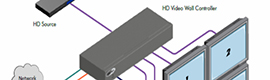 Гефен EXT-HD-VWC-144: контроллер видеостены в 2×2 от HDMI для цифровых вывесок