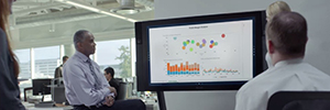 Microsoft Surfaceハブ: 4Kコラボレーションディスプレイ 84 会議室と教室のためのインチ