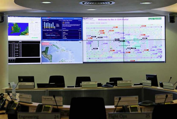 Cinos y AMX en el CMC de British Airways