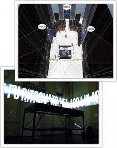 Panasonic Museo Historia Bolonia