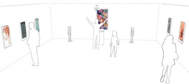 La Volta Cancons Visuals