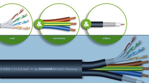 Sommer Cable Transit MC 1031