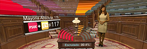 Brainstorm allows you to 'transport' a presenter from the TVE1 studio to the Congress of Deputies