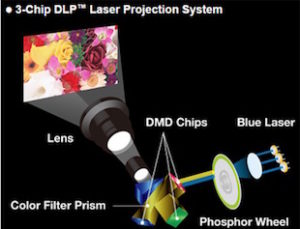 panasonic-solid-shine