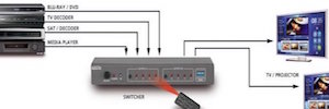 Мармитек МегаВью 90: Удлинитель HDMI для передачи сигнала на несколько дисплеев с помощью одного кабеля CAT5