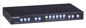 Black Box Quad 4K: multivisor para organizar varias fuentes AV simultáneamente en una sola pantalla