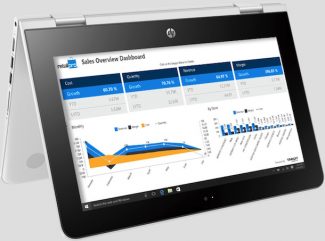 Retail pro decisions