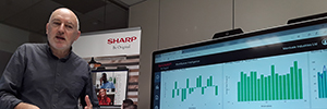 Sharp aide à créer des réunions, Des bureaux et des bâtiments plus intelligents