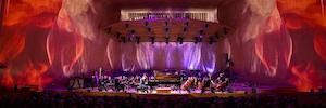 Hippotizer гармонизирует захватывающие образы для Гётеборгского симфонического оркестра
