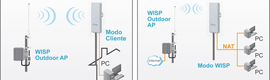 AirLive anuncia sus nuevos CPEs wireless multifuncionales para exteriores AirMax5N y AirMax5N ESD