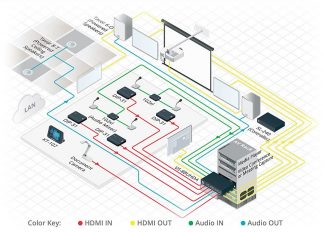 Kramer kt-107 diagrama