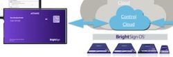 Brightsign BSN Cloud-300x100