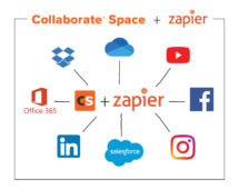 ClearOne Collaborate Space con Zapier