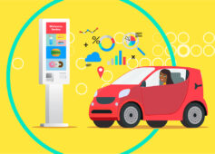 Publicis Sapient Premise en BrightSign