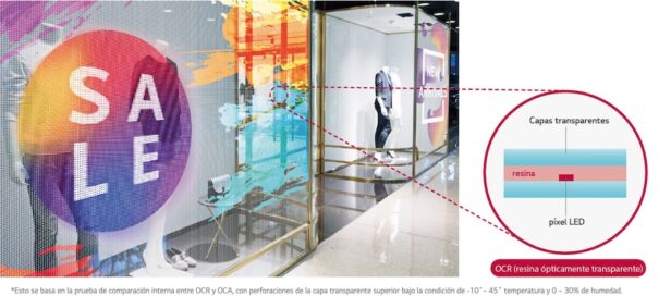 LG LAT140 led transparente