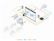 Kramer educacion hibrida
