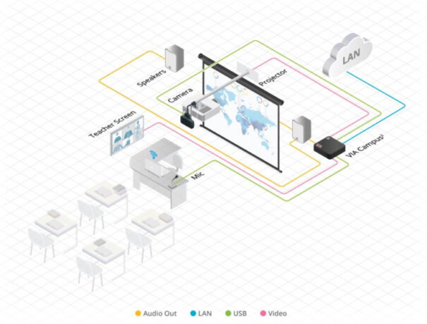Kramer educacion hibrida