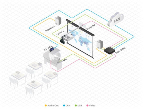 Kramer educacion hibrida