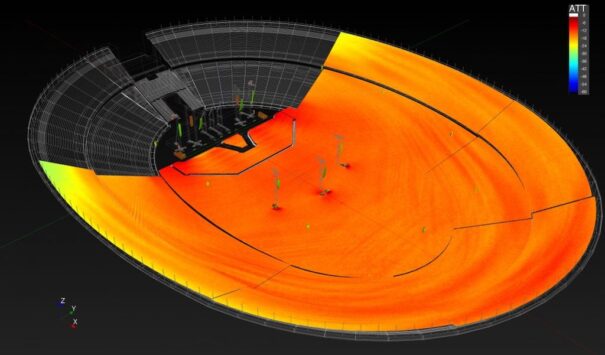 Meyer Sound MAPP 3D