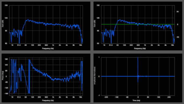 Meyer Sound MAPP 3D