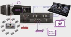 Klang konductor RMS Proaudio