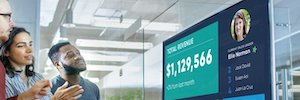 Raydiant compra Sightcorp para mejorar la interacción en el sector minorista