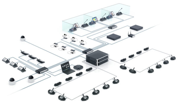 Bosch Dicentis 4-11