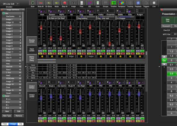 Out Board TiMax2 SoundHub