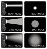 Elation Proteus Hybrid MAX