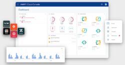 meldCX y Signagelive