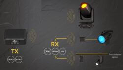 Prolights AetherBox LIte