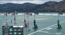SailGP Mundial2024