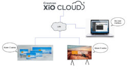 Absen con Crestron Connected