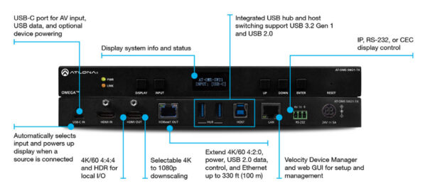 Atlona AT-OME-SW21-TX