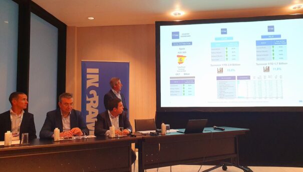 Ingram Micro Symposium2025 directive