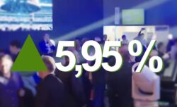 Informe de investigación de mercado sobre AV profesional 2025-2030