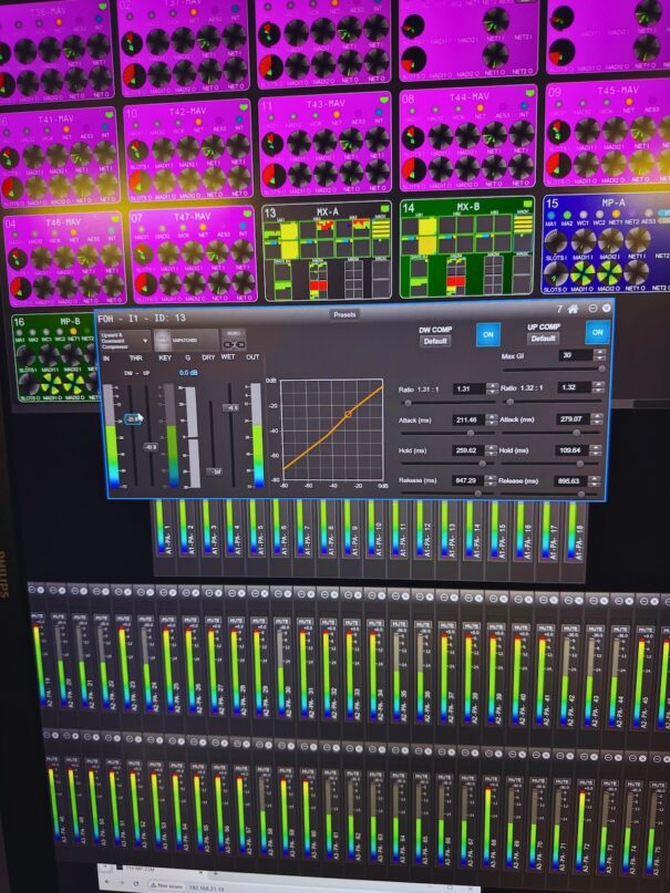 Youth Jubilee 2025 con DirectOut