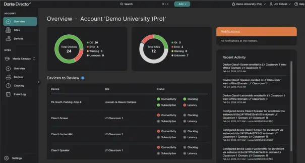 オーディネイト ダンテ ディレクター プロフェッショナル