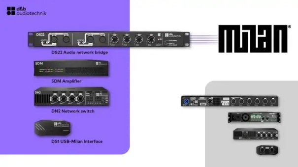 Ecosistema Milan D&b Audiotechnik